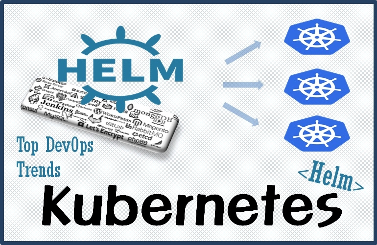 대세는 쿠버네티스 (Helm편)